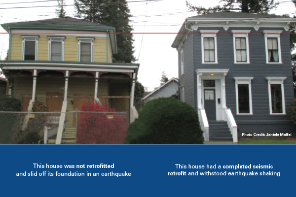 Houses shook violently, but two houses that sit side-by-side